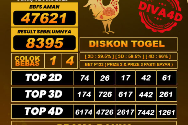 DIVA4D PREDIKSI SDYNEY LOTTO TOGEL HARI: 02 Jun 2025