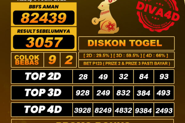 DIVA4D PREDIKSI SDYNEY LOTTO TOGEL HARI: 04 Juni 2025