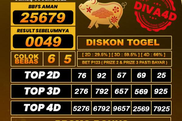 DIVA4D PREDIKSI SDYNEY LOTTO TOGEL HARI: 06 Juni 2025