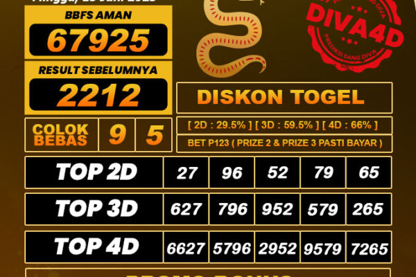 DIVA4D PREDIKSI HONGKONG LOTTO TOGEL HARI: 15 Juni 2025